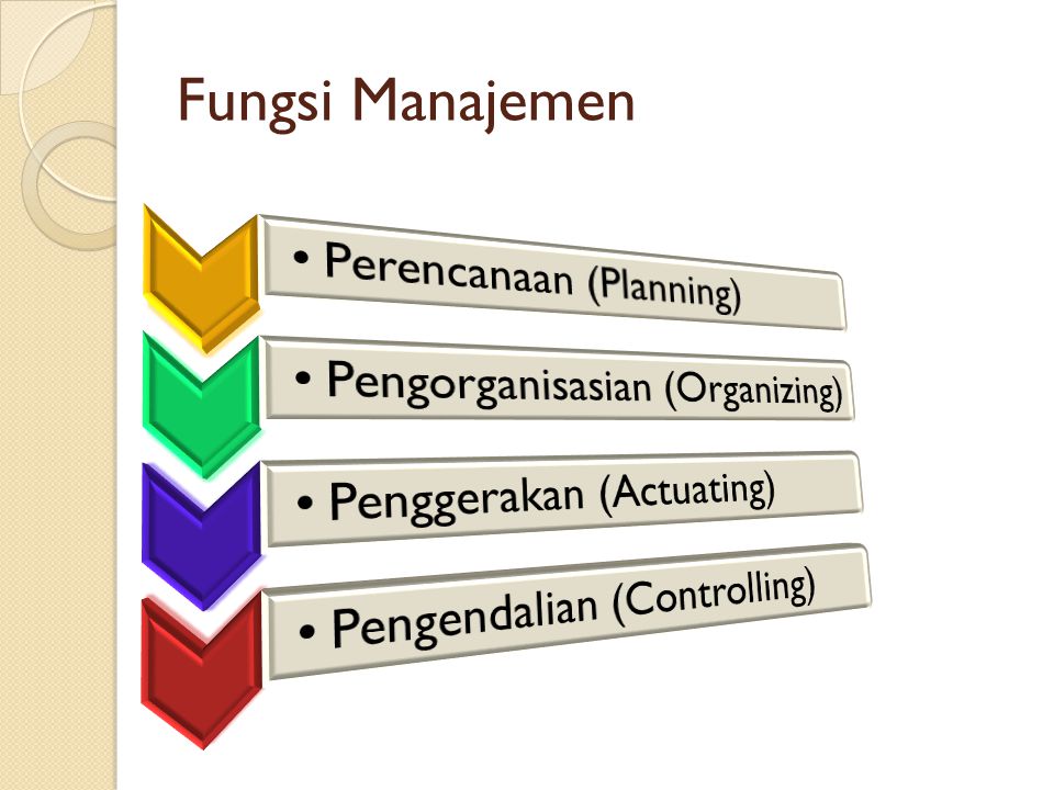 pengertian manajemen secara umum